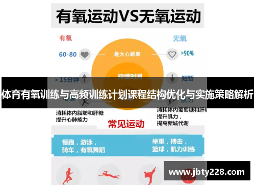体育有氧训练与高频训练计划课程结构优化与实施策略解析